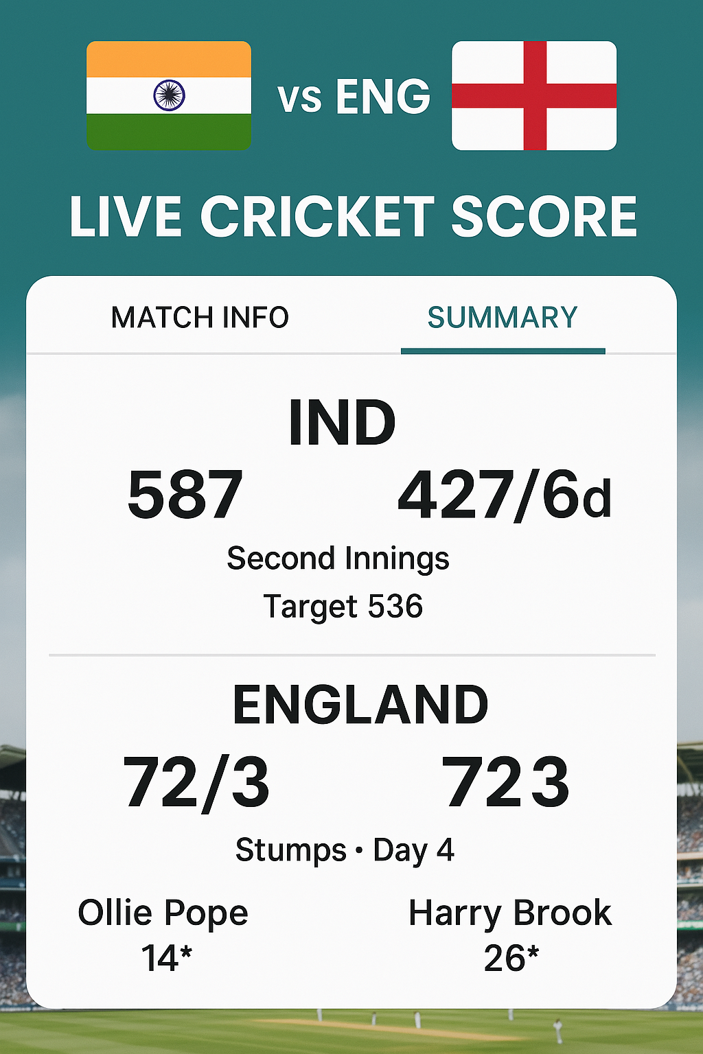 india-englend cricket